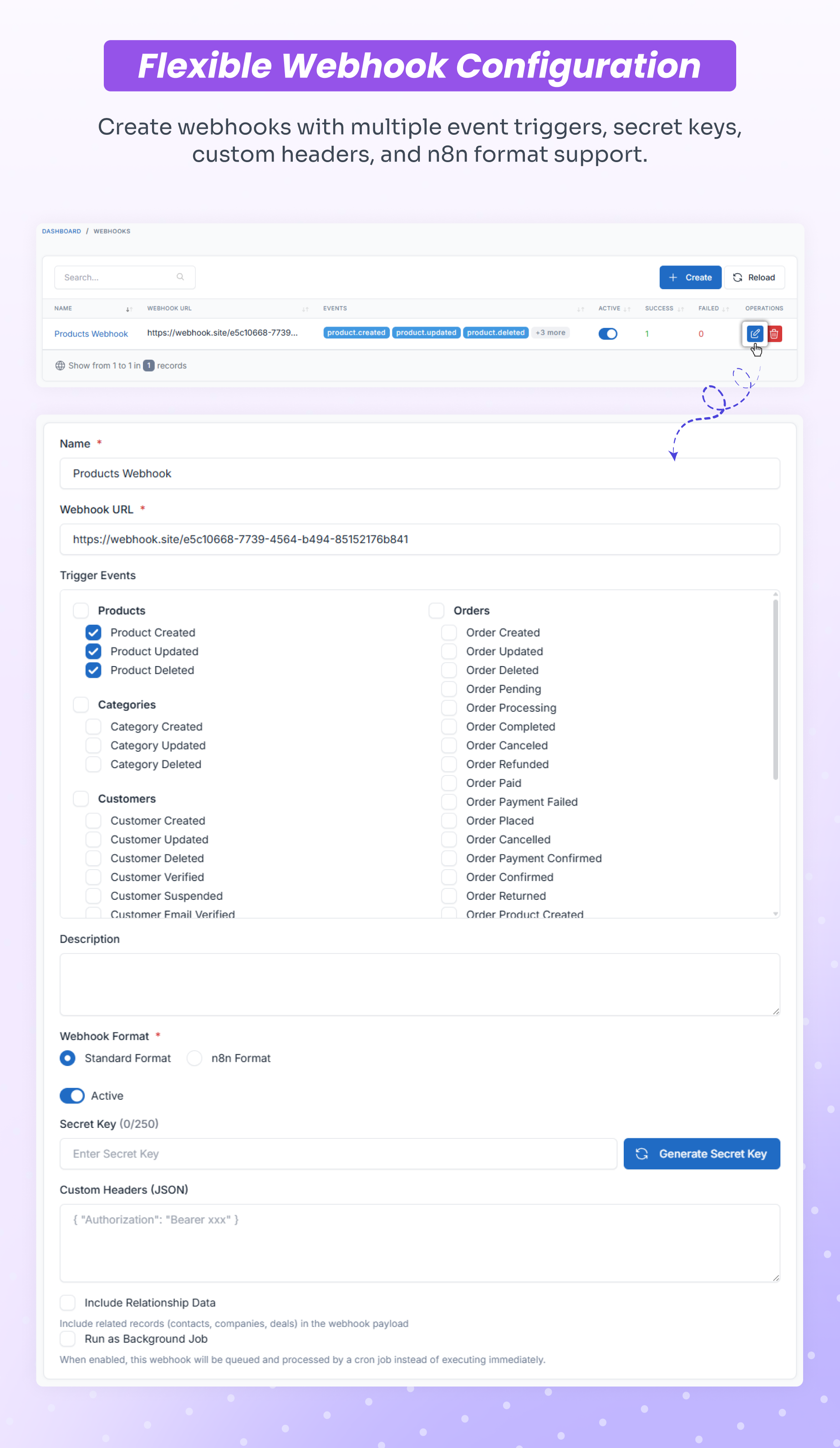 Webhooks & n8n Automation Plugin for Shofy – eCommerce & Multivendor Marketplace