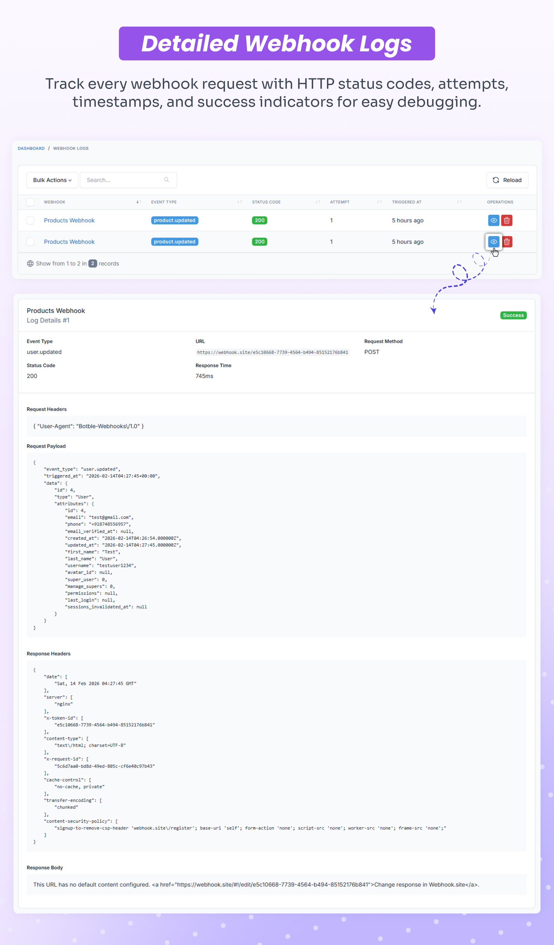 Webhooks & n8n Automation Plugin for Shofy – eCommerce & Multivendor Marketplace