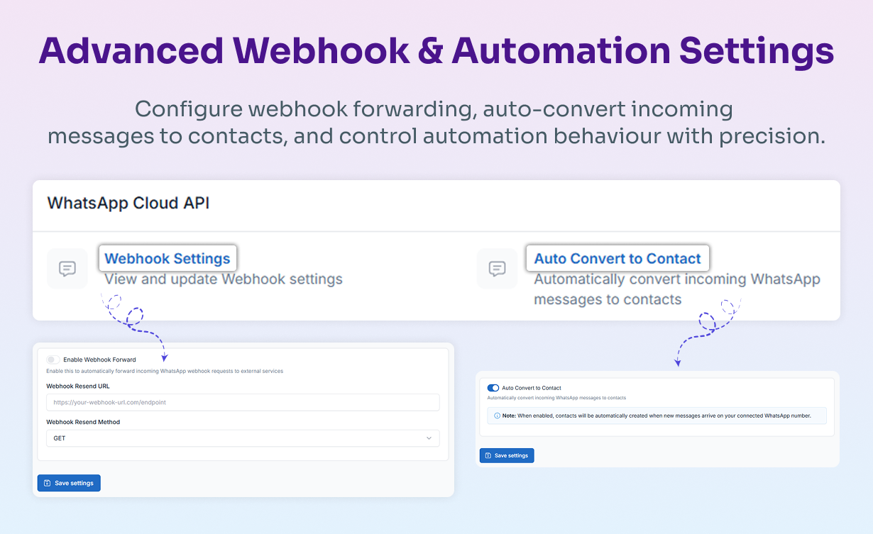 WhatsApp Cloud API Integration & Automation Module for Shofy–eCommerce & Multivendor Marketplace